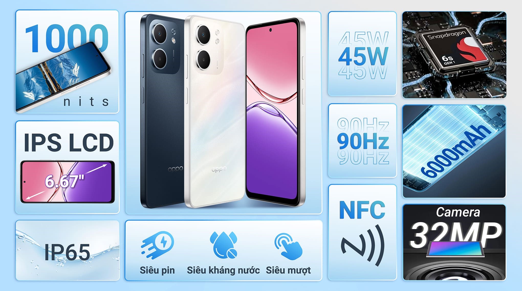 Một số c&acirc;u hỏi thường gặp