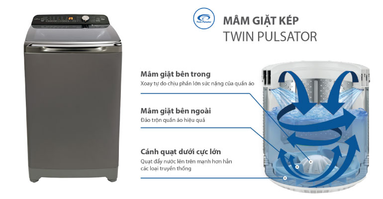 may giat aqua 8kg | tra gop nhanh