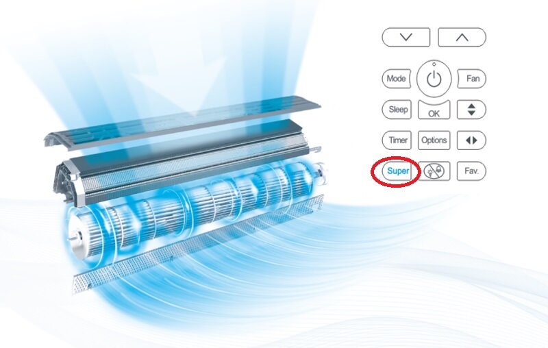 may lanh midea 1,5hp inverter | tra gop nhanh