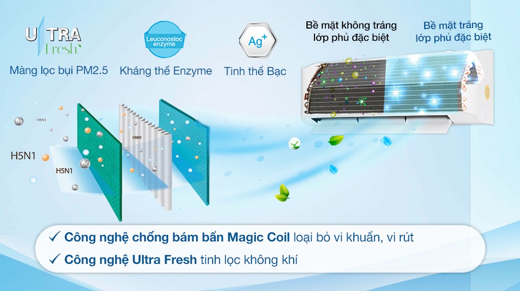 may lạnh 2hp toshiba inverter | tra gop nhanh