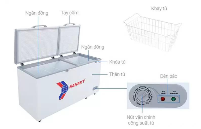 tu dong sanaky inverter 400l | tra gop nhanh